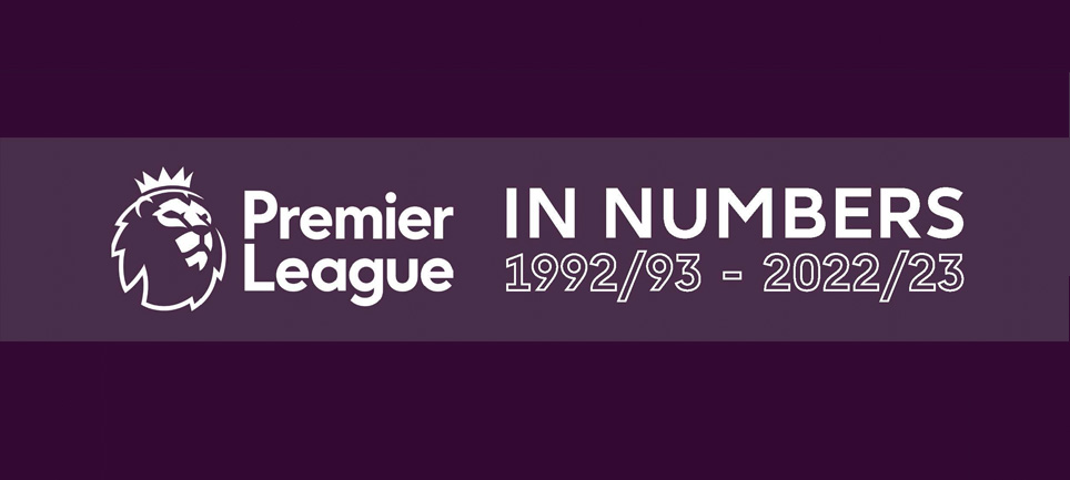 Premier League 2023/2024 season kicks off